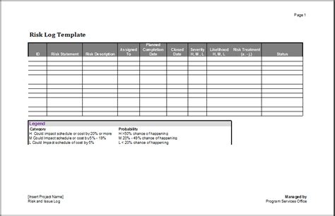 Risk Log Templates 13 Free Printable Word Excel And Pdf Templates