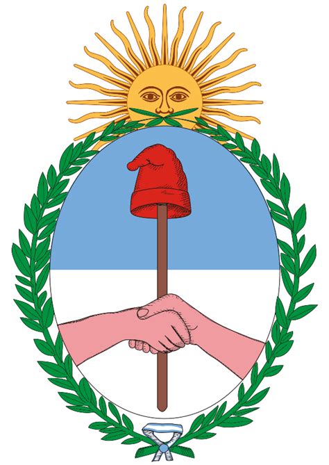 Liste Des Presidents De La Nation Argentine