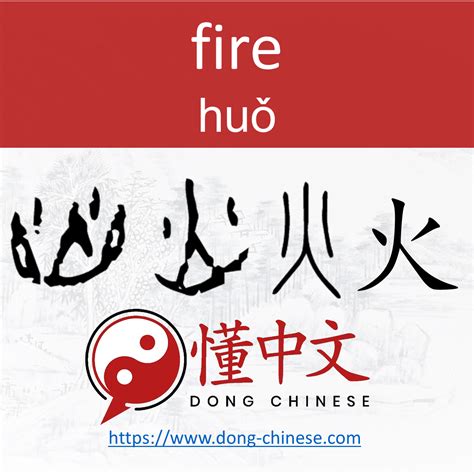 Evolution Of 火 Fire Learn Mandarin Reading Writing Mandarin Chinese