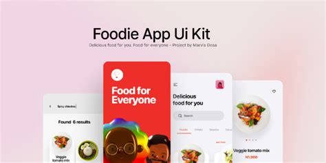 Food Delivery App Ui Kit Community Figma