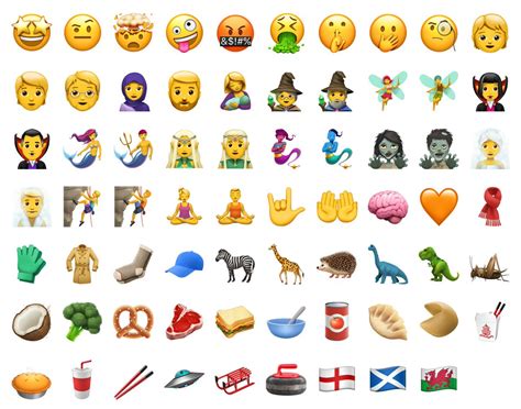 Here Are The 69 New Emojis That Will Be Available On Iphones Very Soon
