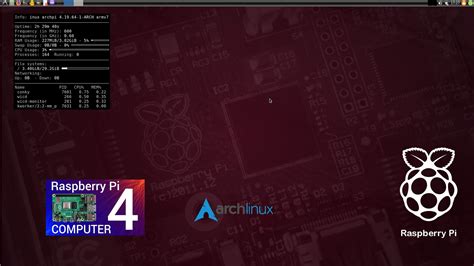 Rasparch Build 190809 发布，在raspberry Pi 4计算机上运行arch Linuxlinux下载linux