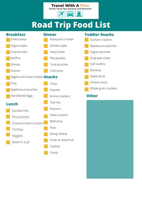 Road Trip Food List Easy To Pack Meals And Snacks Travel With A Plan Road Trip Food Best