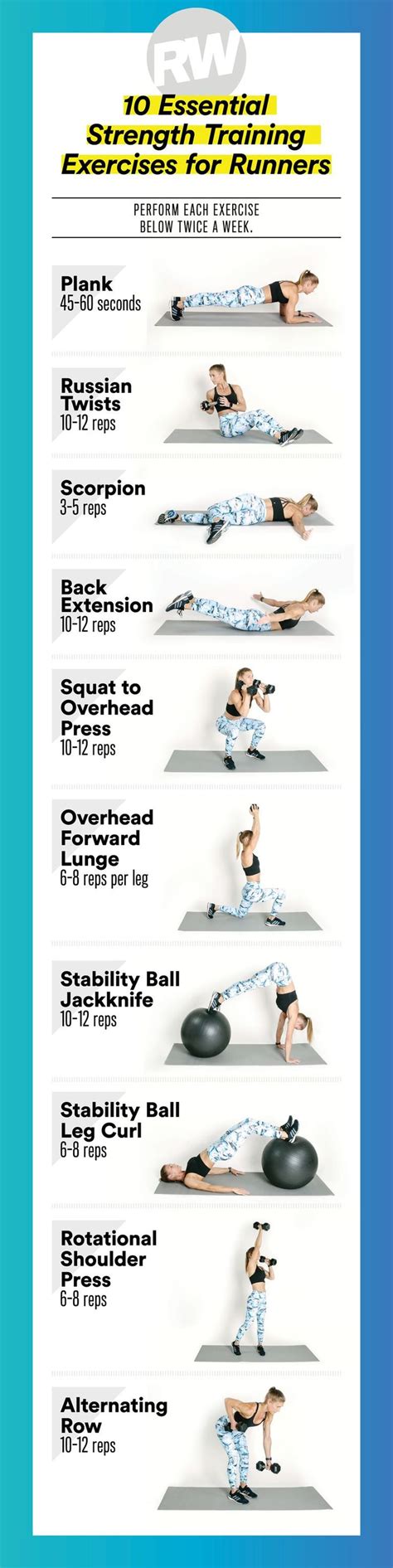 10 Essential Strength Training Exercises You Need To Add To Your
