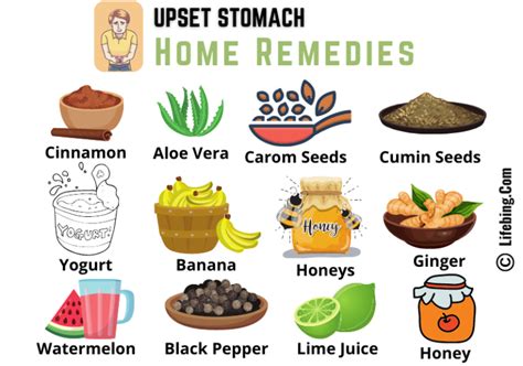 Home Remedies For Upset Stomach Easy Fast And Effective