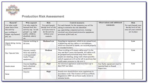 Electrical Risk Assessment Template Pdf
