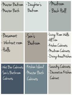 Maybe you would like to learn more about one of these? Our house: Modern Farmhouse Paint Colors | Farmhouse paint ...
