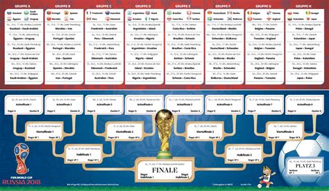 Die fifa fussball wm 2018 in russland alle news & infos der weltmeisterschaft alle spiele & tabellen wm live. Spielplan der Fußball-Weltmeisterschaft in Russland 2018 ...