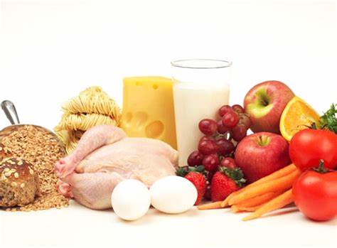 Белково углеводное чередование диета Белково углеводное чередование схема питания Белково углеводное чередование схема питания Белково углеводное чередование диета