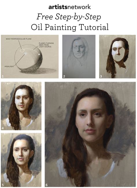 Oil Painting Basics Your Free Guide To Learning How To Paint With