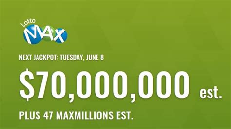 No Winning Ticket Sold For Fridays Lotto Max Draw Prize Payout