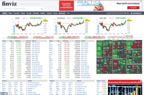 List Of The Best Stock Trading Sites Simple Stock Trading