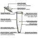 Mtc Bio C Sureseal S Ml Sterile Microcentrifuge Tube With Cap