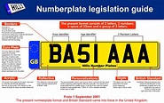 Numberplate_legistlation_guide - Hills Numberplates Ltd
