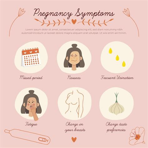 Free Vector Pregnancy Symptoms Collection