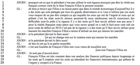 Exemple De Discours Connu Doniemas