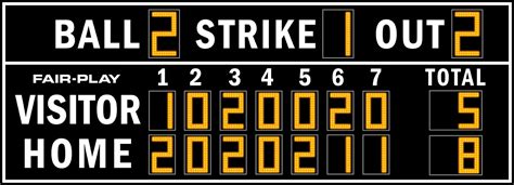 Ba 7218 2 Baseball Scoreboard Fair Play Scoreboards