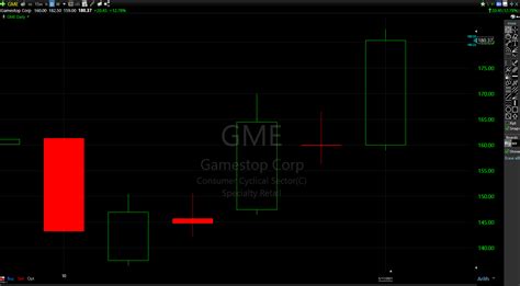 We did not find results for: Gamestop Stock : Gamestop S Three Largest Shareholders ...