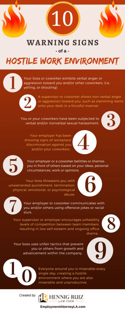 10 Common Signs Of A Hostile Work Environment Infographic
