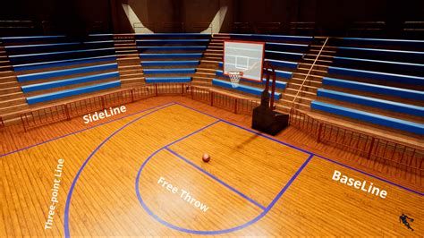 Different Parts Of Basketball Court 2022 Basketball Guider