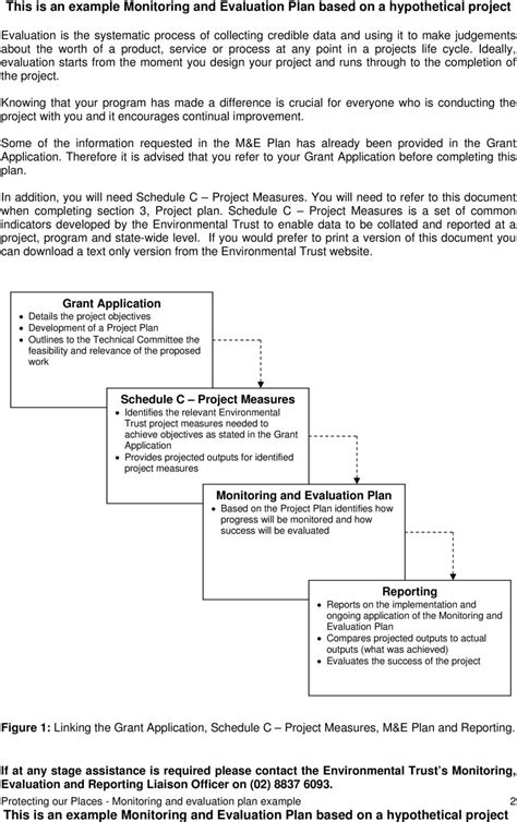 Mande Report Template Doc 6 Templates Example Report Template Book