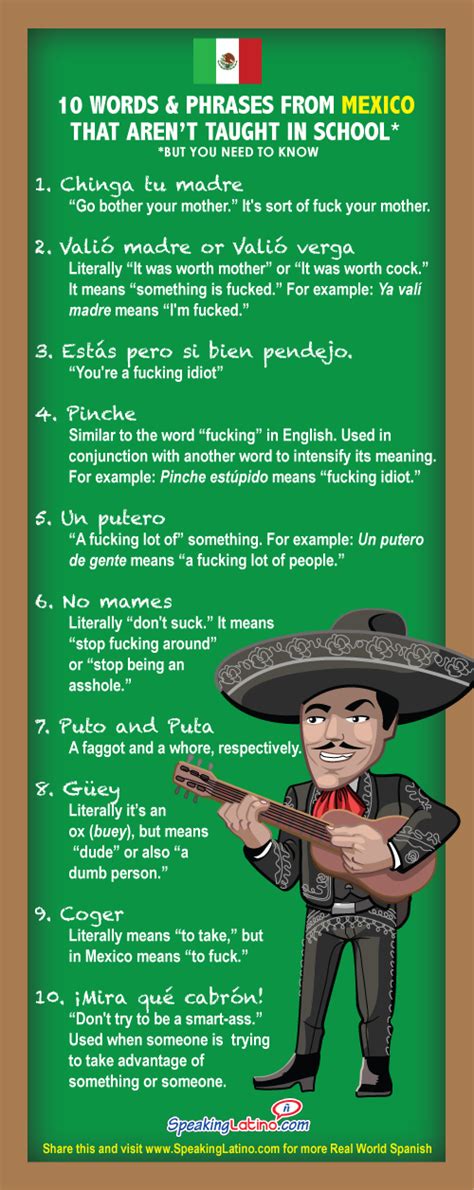 INFOGRAPHIC Best Mexican Spanish Swear Words And Insults