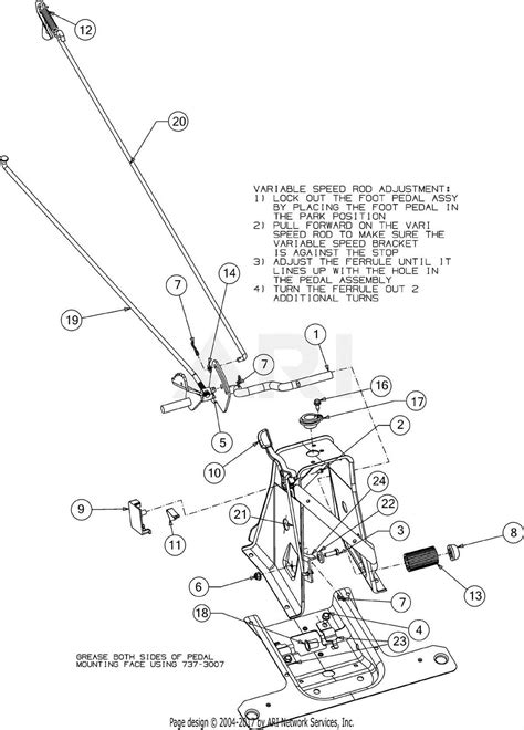 The Ultimate Troy Bilt Tb30r Parts Diagram Guide Everything You Need