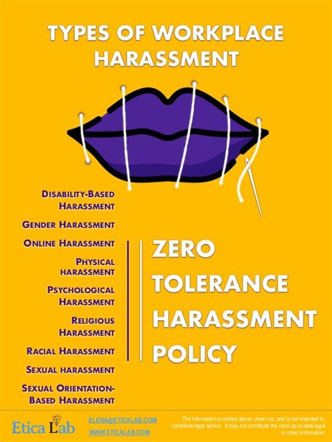 Types Of Workplace Harassment
