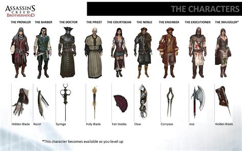 Image Mp Characters Assassins Creed Wiki Fandom Powered By Wikia