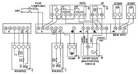 Gasoline engine ¼ wiring diagrams for ka24de engine models have been changed. Danfoss BEM 4000 Boiler Energy Manager | Heater Service ...