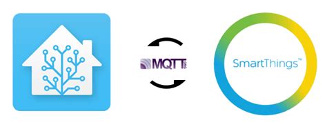 Smarter Smartthings With Mqtt And Home Assistant Home Assistant