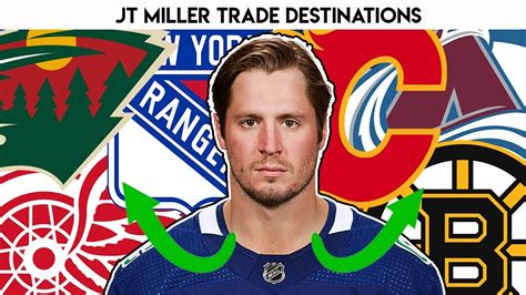 J T Miller Trade Destinations Trade Value Mock Trades Trade Rumors