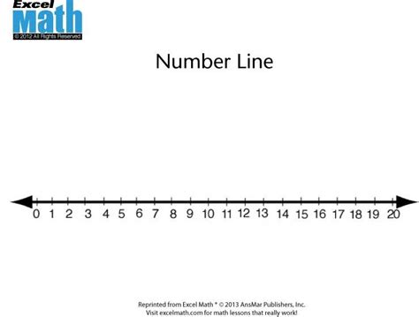Printable Number Line With Negative And Positive Numbers To 20