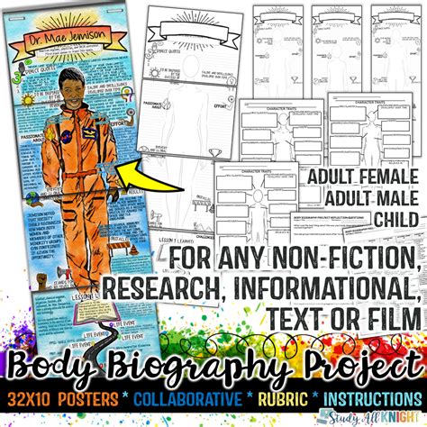 Non Fiction Informational Body Biography Project Bundle For Any Text