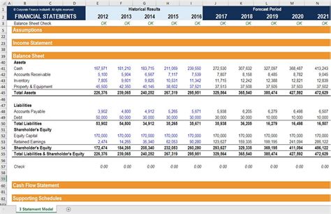 Excel Financial Model Template Excel Templates Riset