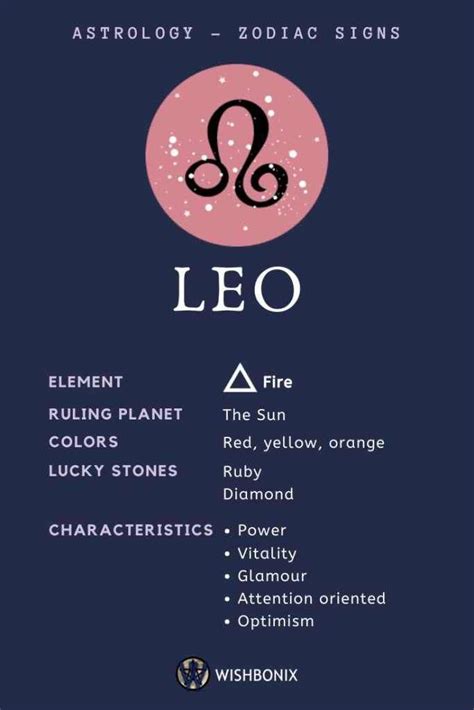 The Zodiac Sign Leo Is An Astrological Symbol