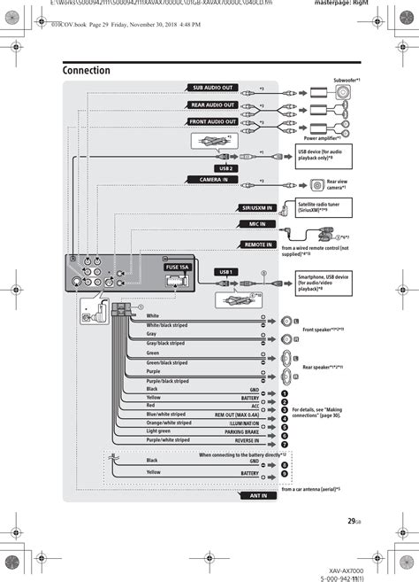 Sony Xavax7000 Av Receiver User Manual Xav Ax7000