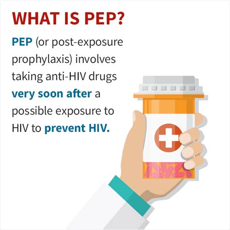 What Is Prep Buy Prep Hiv Pill Prep Hiv Prevention At Genericforce
