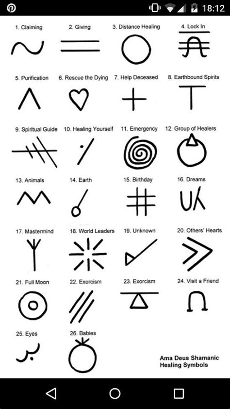 Symbol Shaman Symbols Ancient Symbols Symbols And Meanings