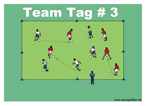 Team Tag 3 The Following Soccer Passing Drills Are Aimed At