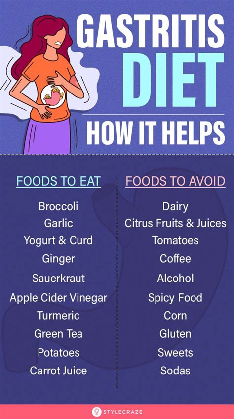 A Gastritis Diet Menu Plan Foods To Eat And Avoid Gastritis Diet