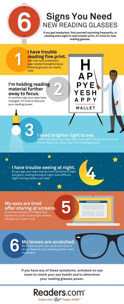 6 Signs You Need New Reading Glasses Infographic ®