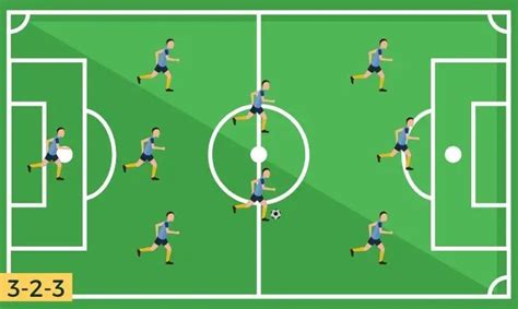 9v9 Soccer Formations 8 Great Options To Choose From