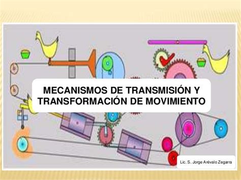 Mecanismos De Transmisión Y Transformación De Movimiento