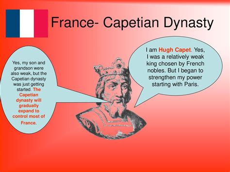 The Development Of England And France Ppt Download