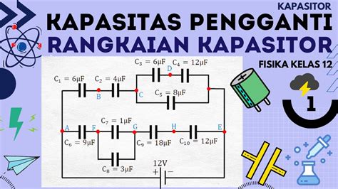 Rumus Kapasitas Pengganti Meteor