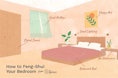Feng Shui Bedroom Layout Small Room Bedroom Layout Guide Small