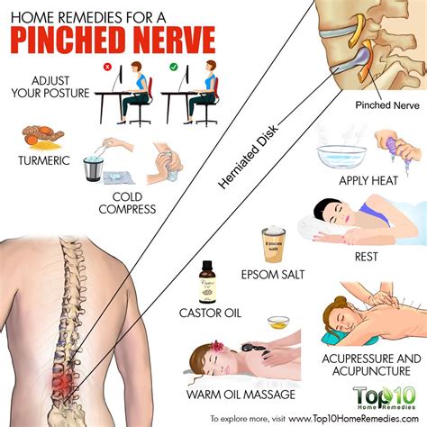 How To Relieve Pinched Nerve Pain Cares Healthy