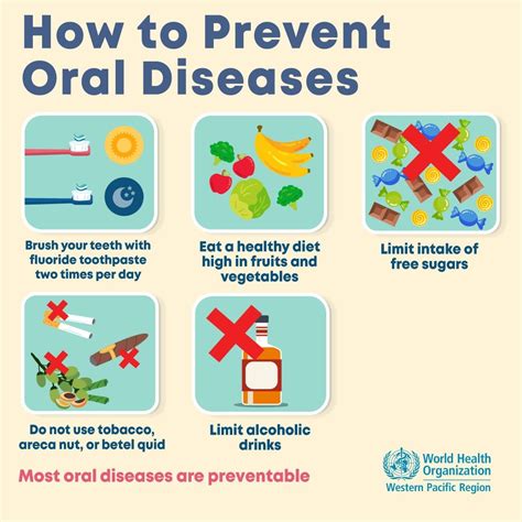 Prevent Disease