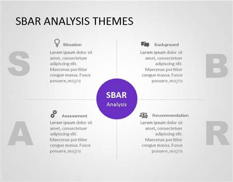 Sbar Powerpoint Template For Business Use 21l Powerpoint Templates